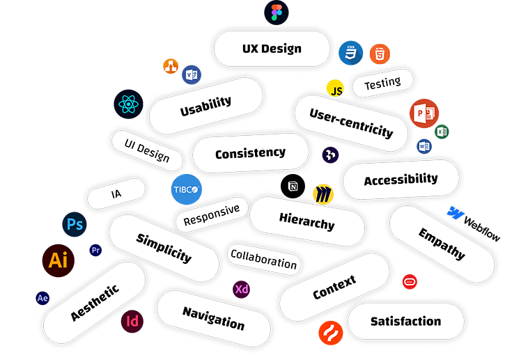 UX/UI Design Keywords